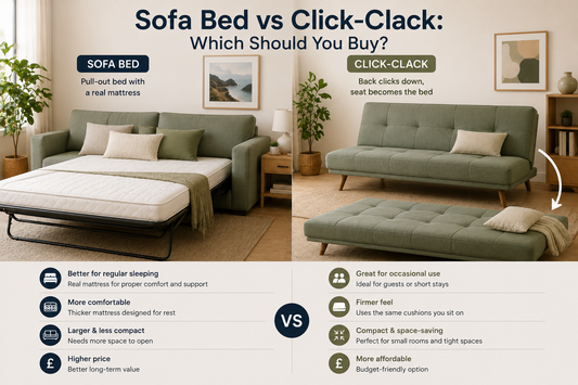 Sofa Bed Vs Click Clack Sofa